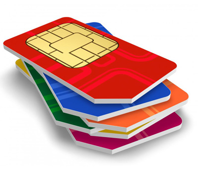 M2M Sim Card